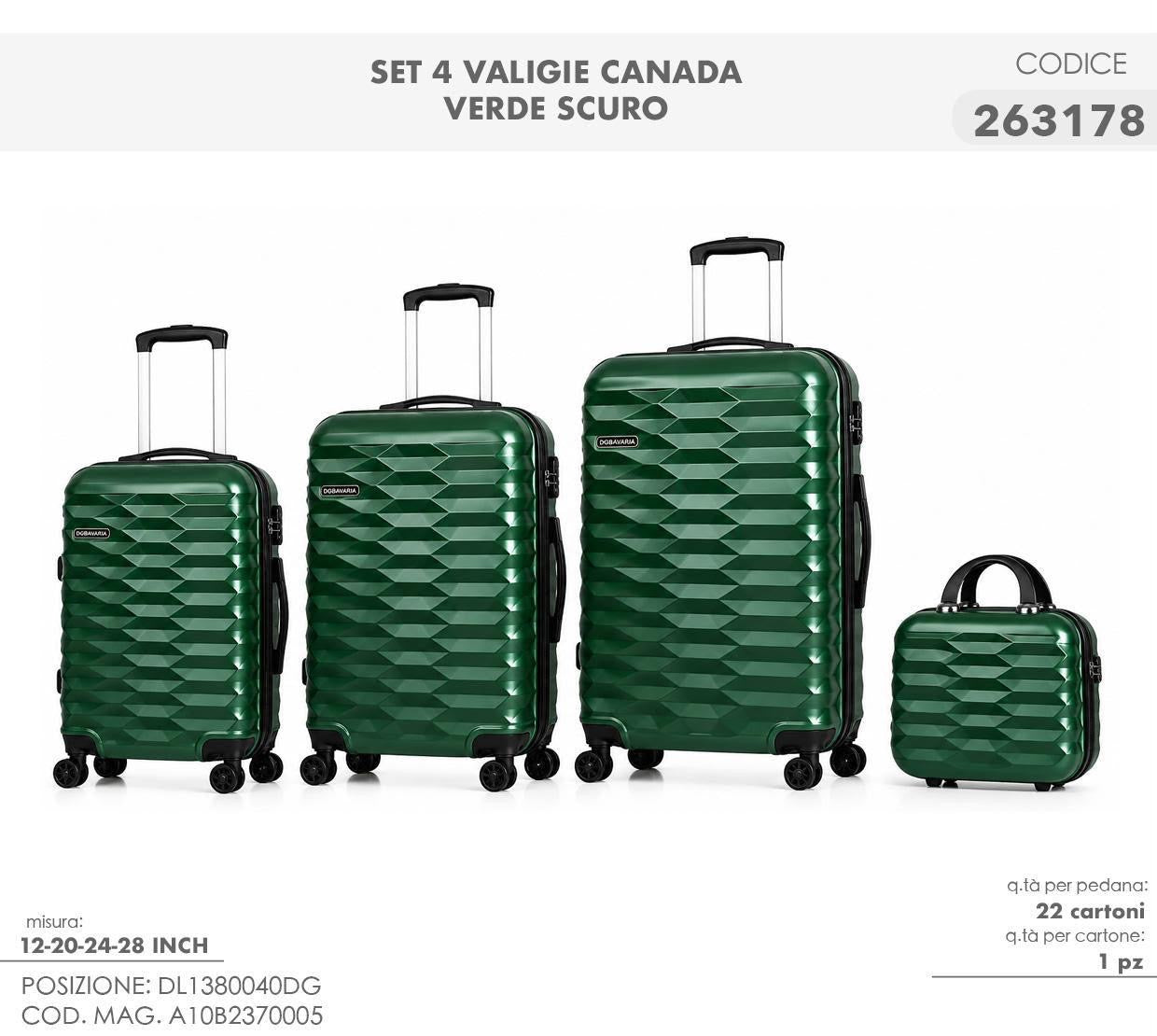 Set 4 Valige ART:CANADA