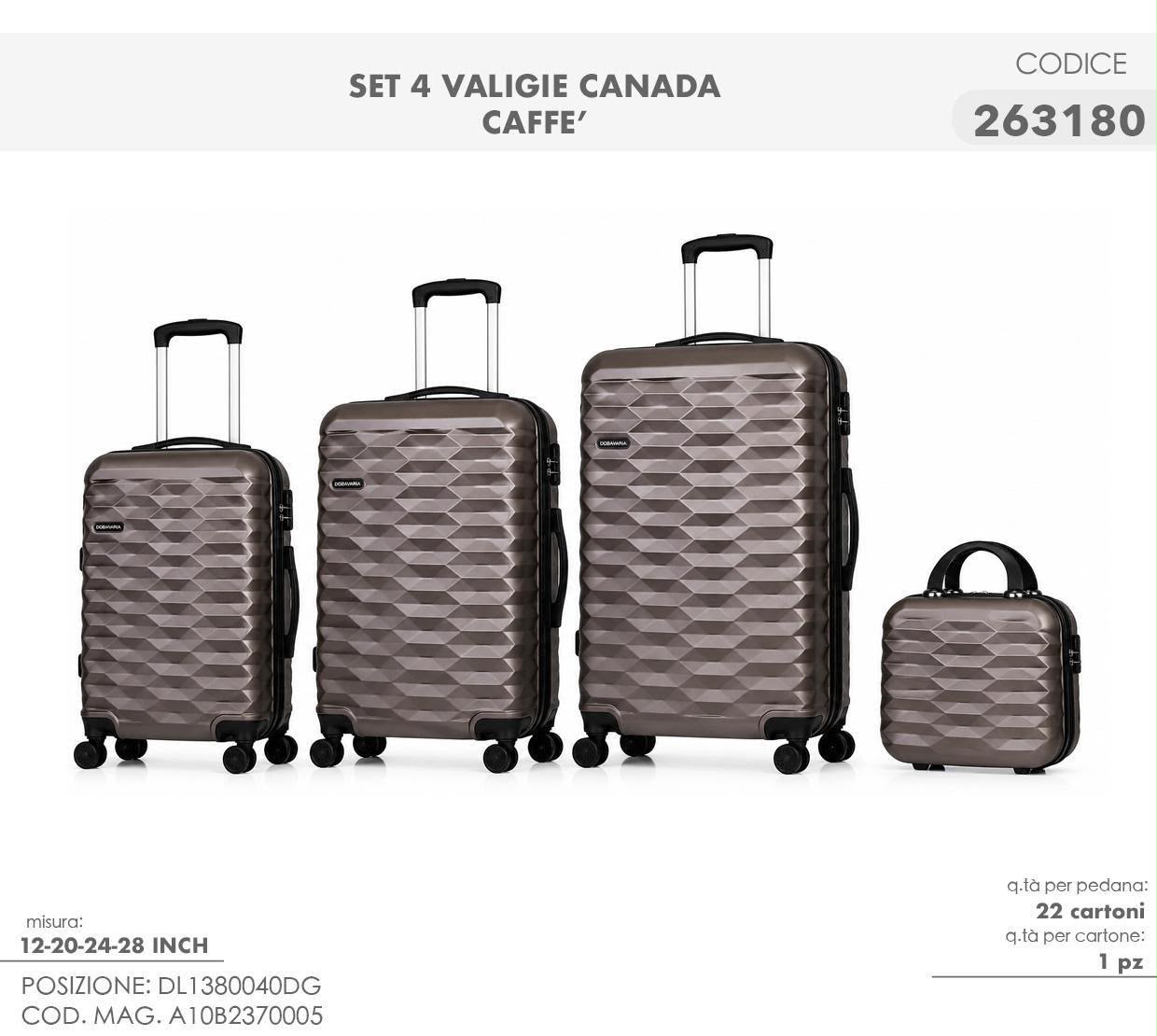 Set 4 Valige ART:CANADA