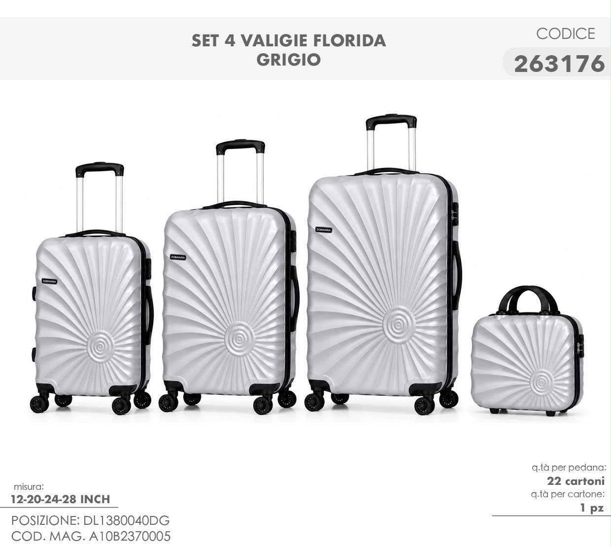 Set 4 Valige ART:CANADA